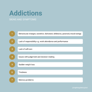 Signs and symptoms of alcohol addiction