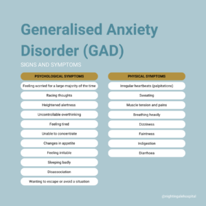 Signs and symptoms of generalised anxiety disorder (GAD)