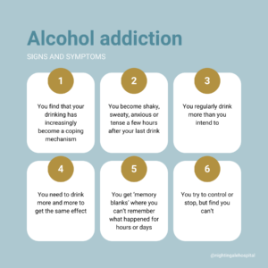 Infographic about the signs and symptoms of alcohol addiction