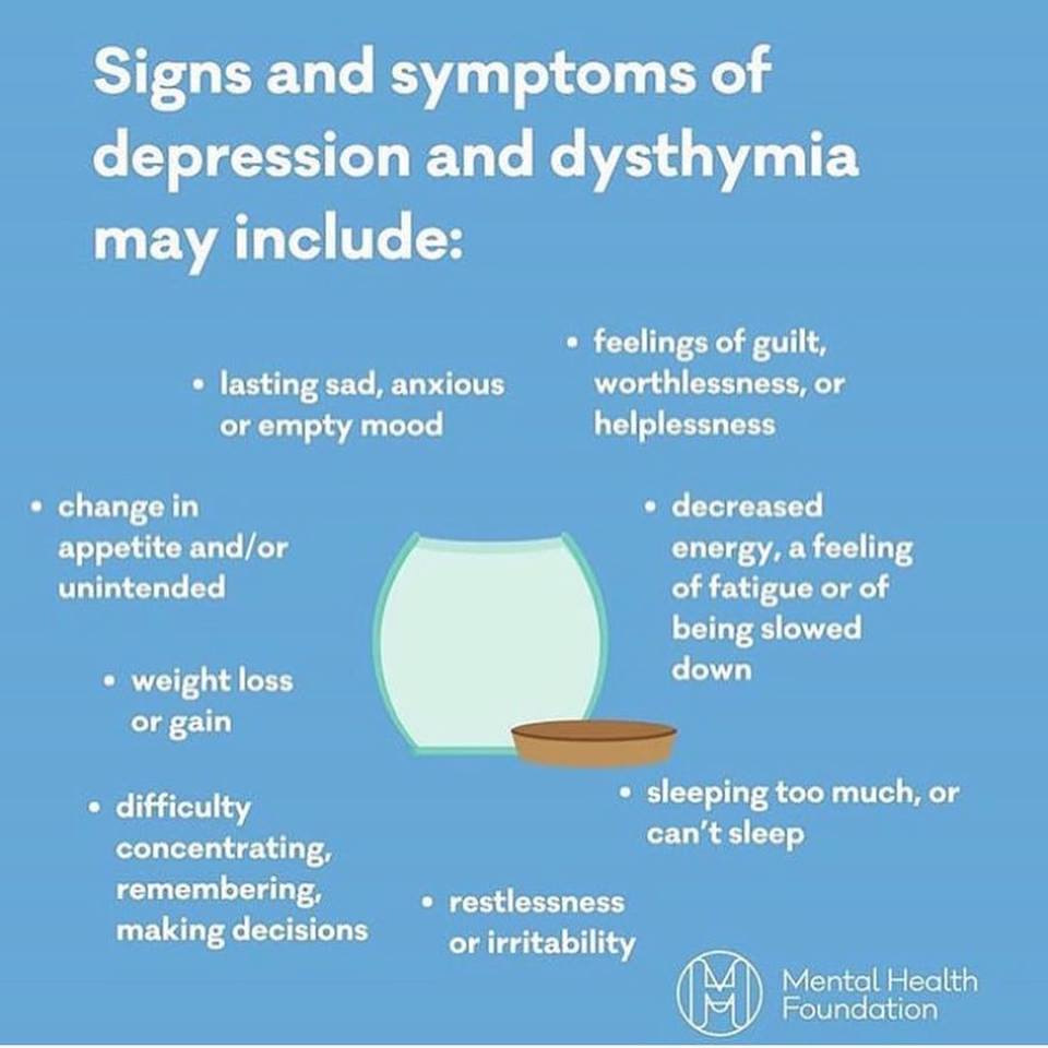 mental health foundation bipolar diagram 