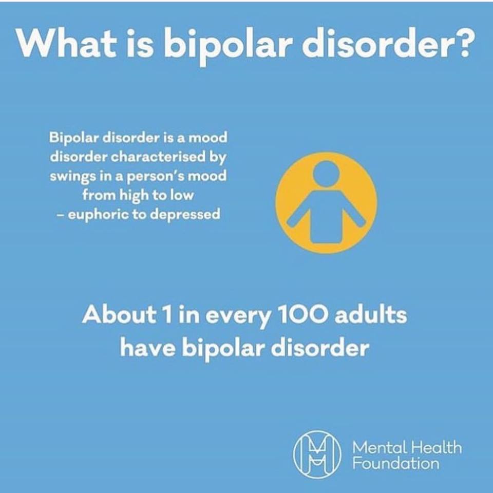 mental health foundation bipolar diagram